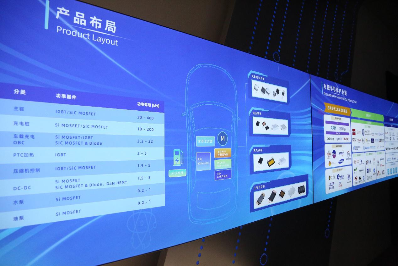 新玩家入场，国产车规功率半导体再提速