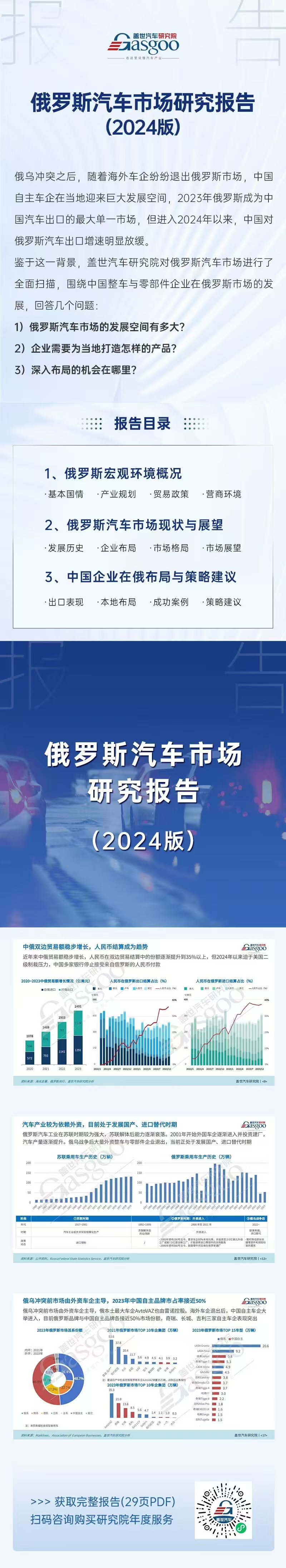 晓莺说：全球主流车市｜“中国整车出口的最大单一国家”俄罗斯（2）：车市概况