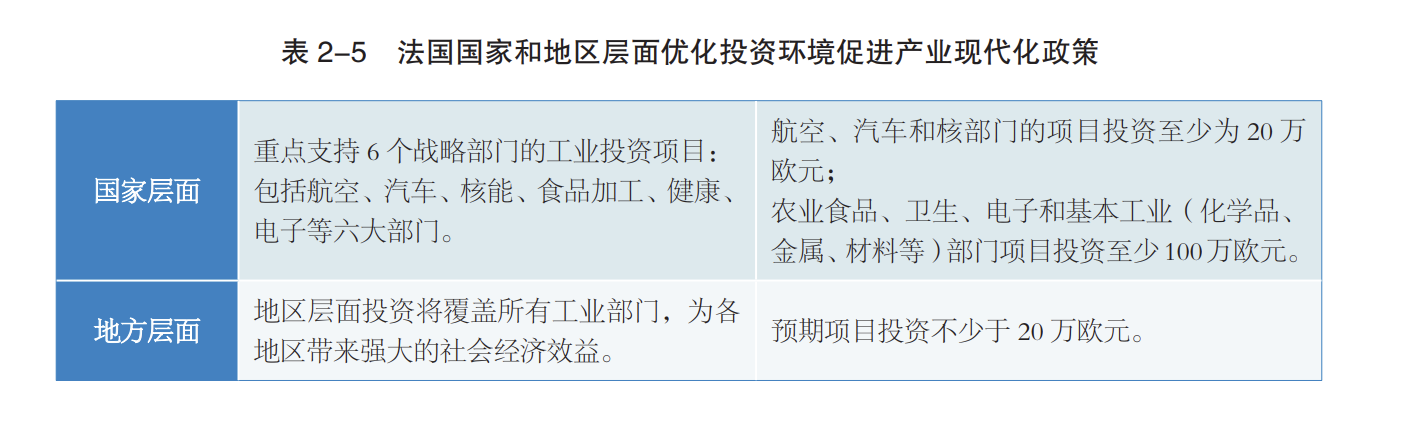 晓莺说：全球主流车市 | “西欧腹地”法国（1）基本国情