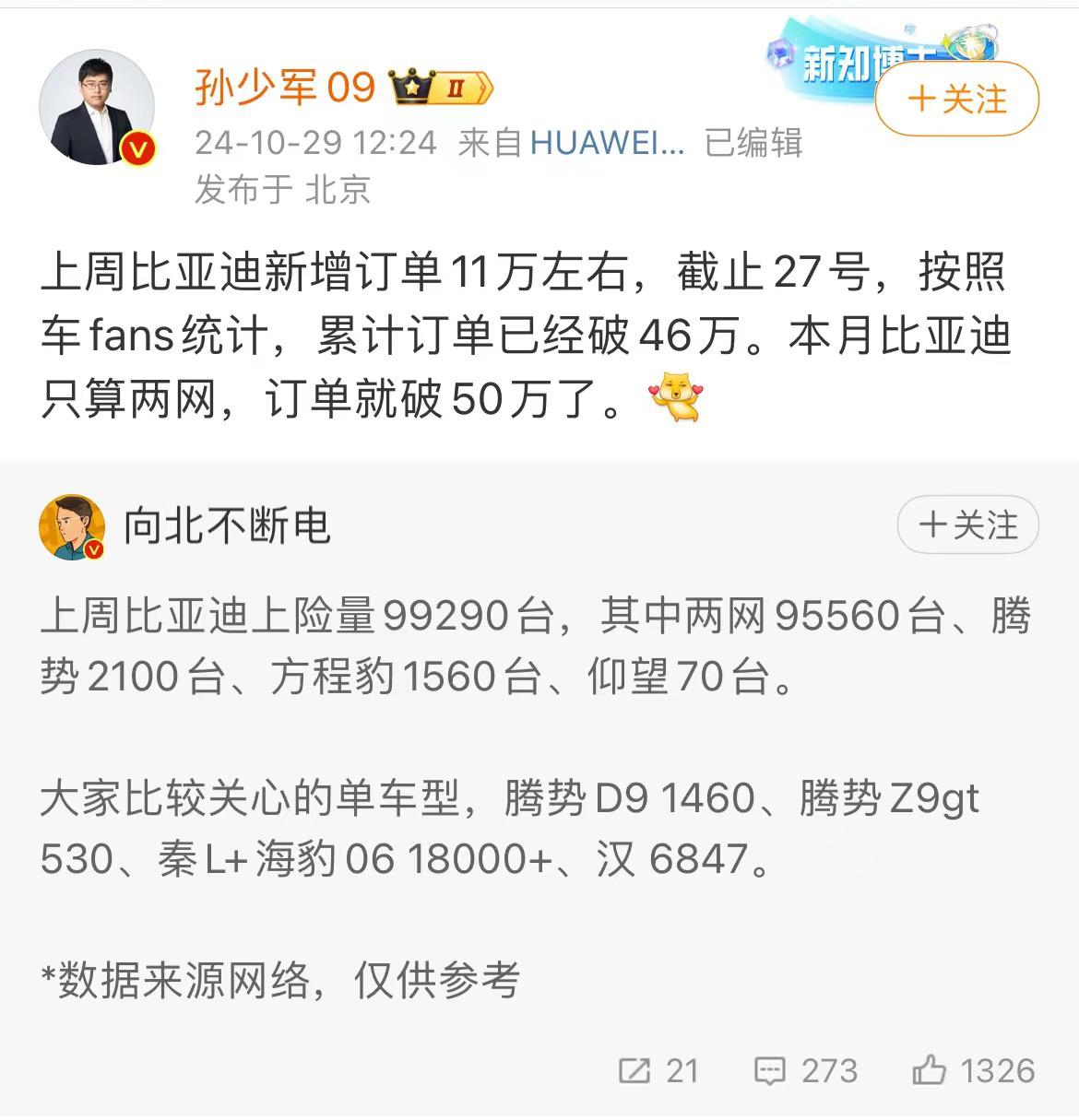 曝比亚迪单周新增订单破11万