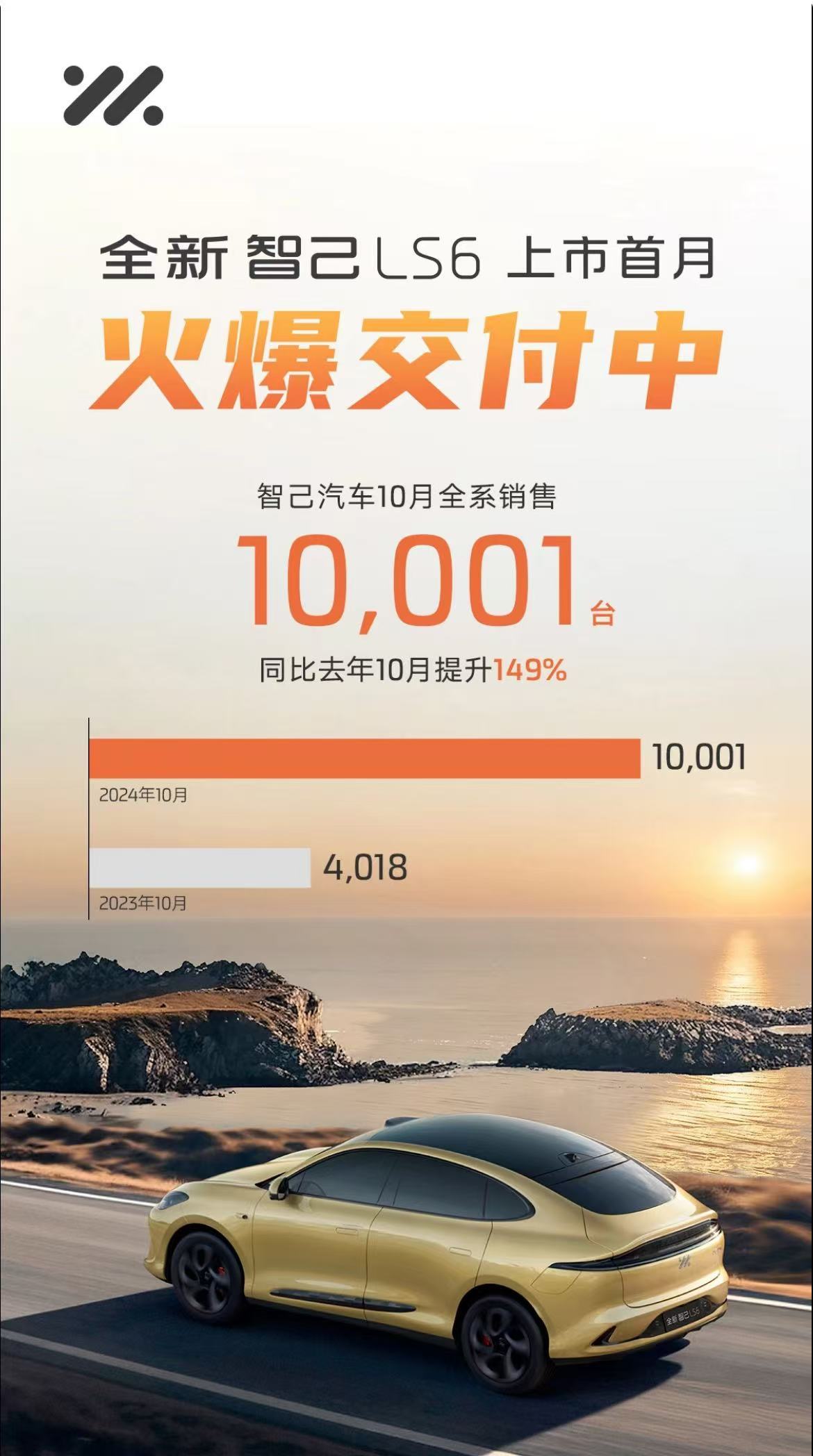 智己汽车10月销售10001台，同比增长149%
