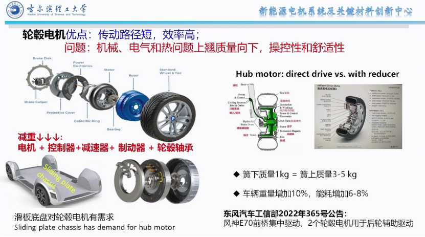 蔡蔚：集成减速器的轮毂电机是未来降重的发展方向