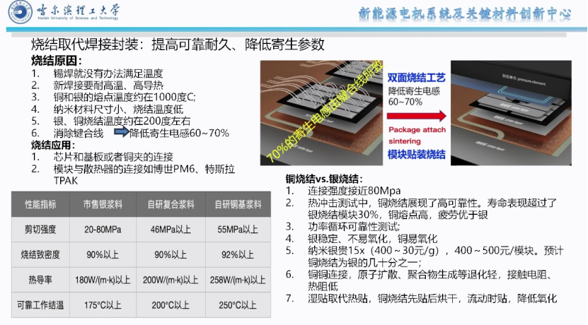 蔡蔚：集成减速器的轮毂电机是未来降重的发展方向