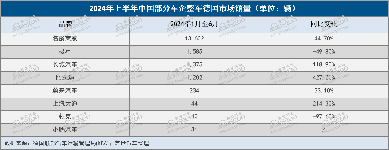 晓莺说：全球主流车市｜德国（4）品牌与竞争