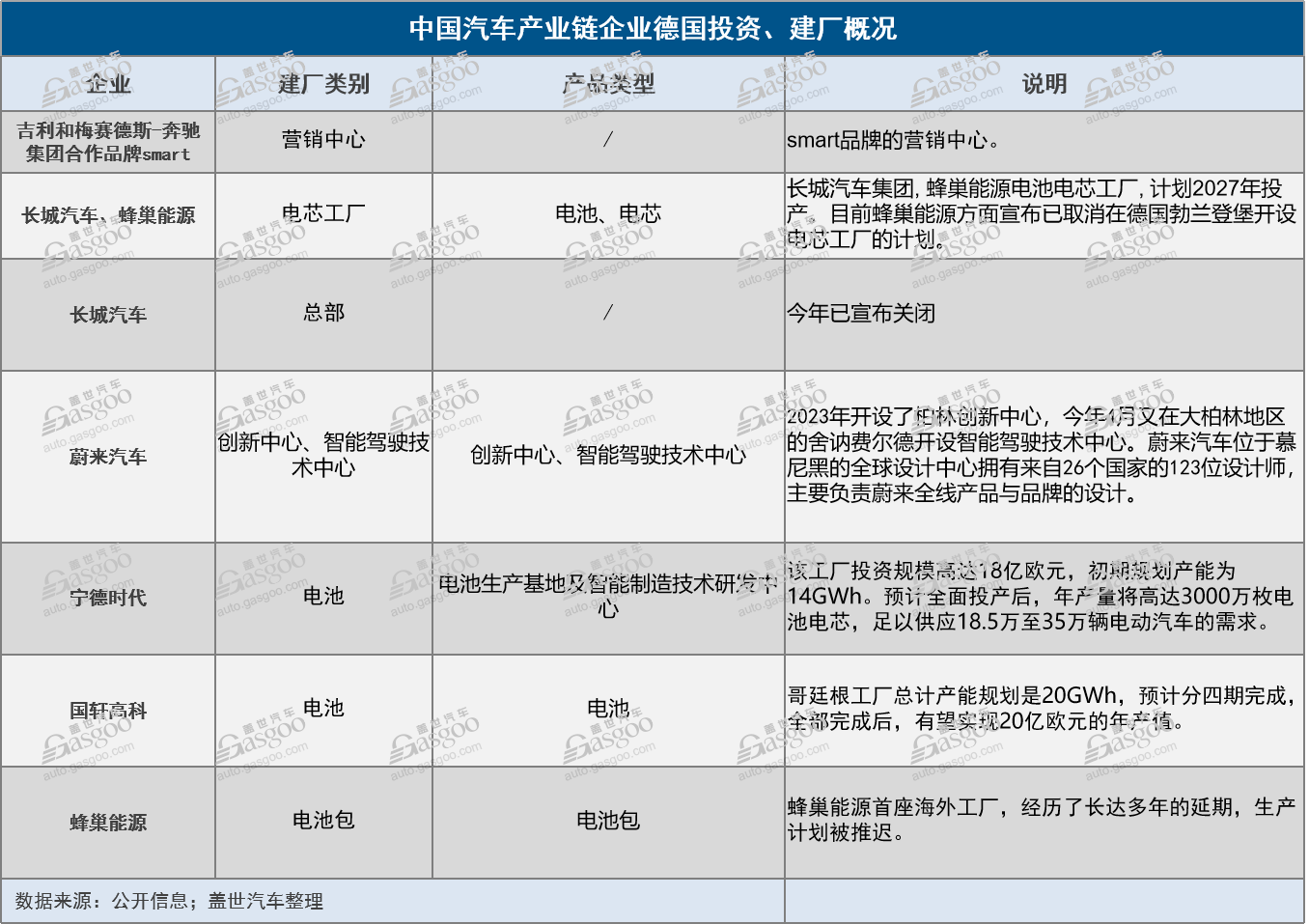 晓莺说：全球主流车市｜德国（4）品牌与竞争