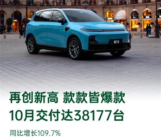 2万+梯队扩容，寒意侵袭哪吒，小米卖80万元了？