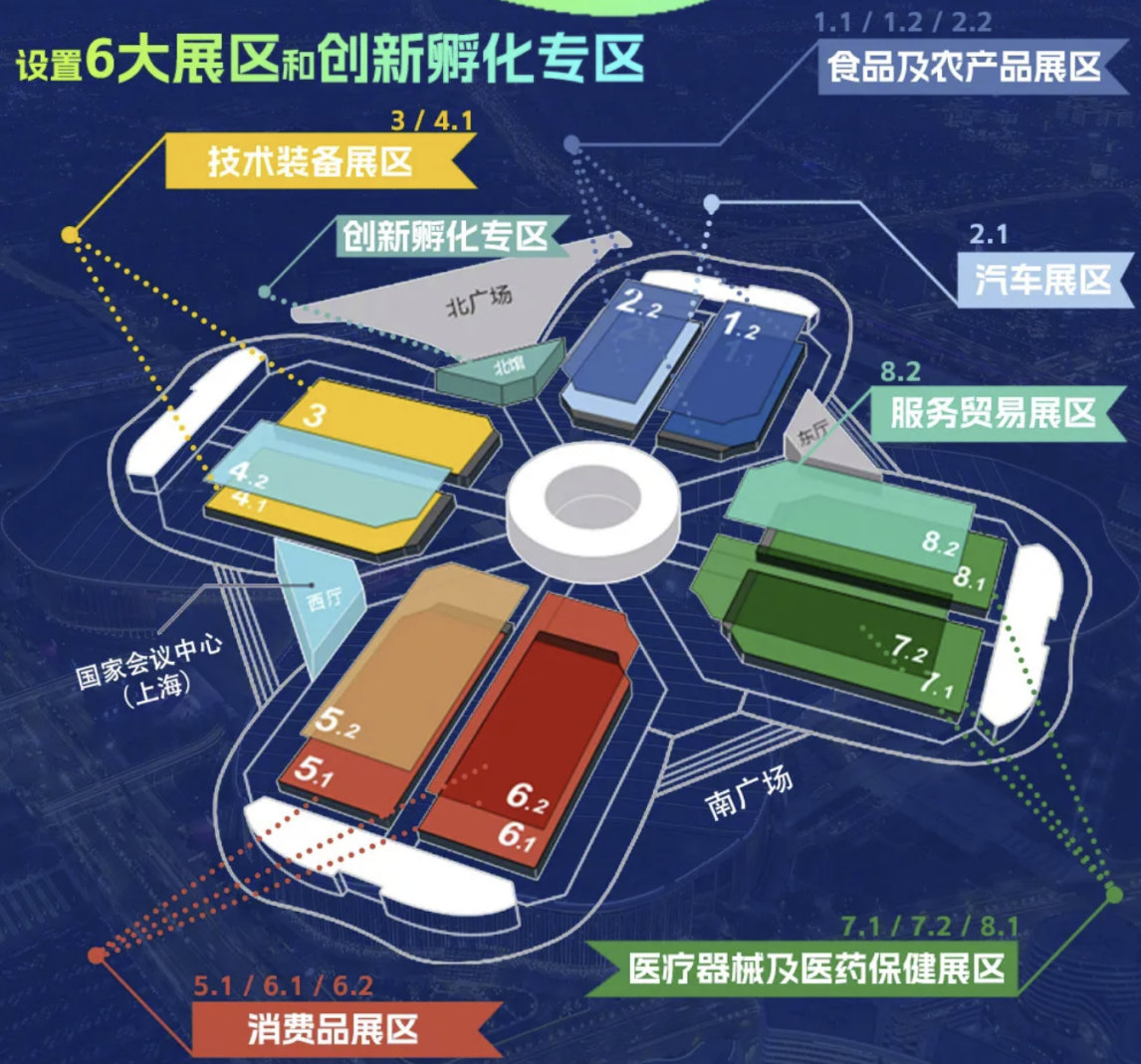 晓莺说：第七届进博会汽车馆：创新引领未来出行