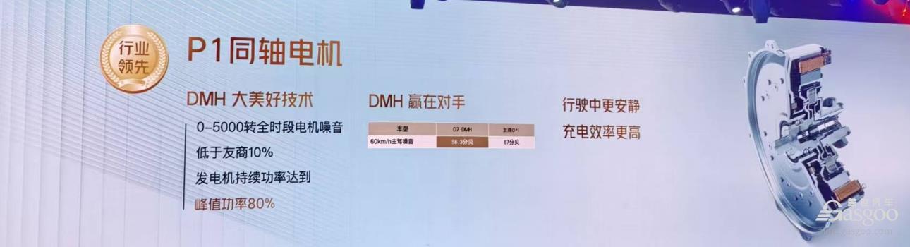 最长续航超2200km，荣威DMH超混双车齐发