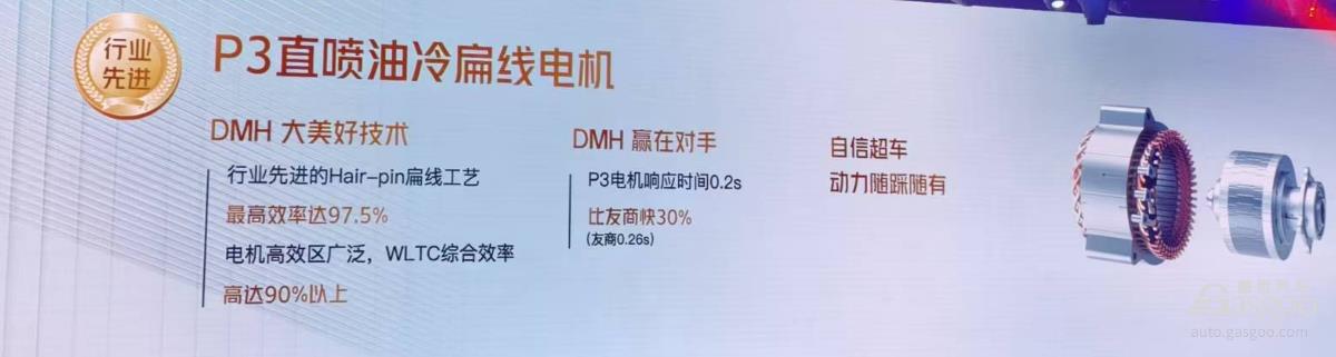 最长续航超2200km，荣威DMH超混双车齐发