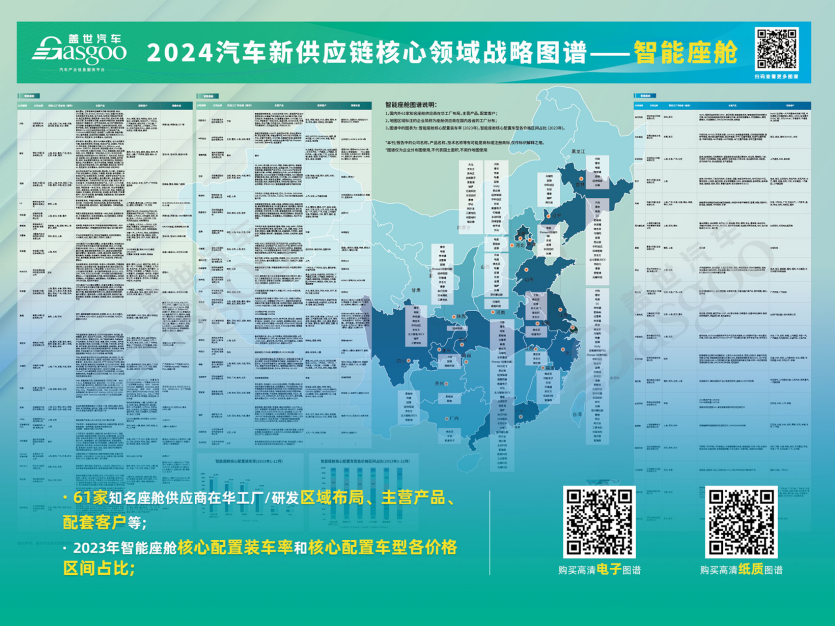 2024年1-11月智能座舱供应商装机量排行榜：本土厂商多领域崛起，技术创新打破竞争格局