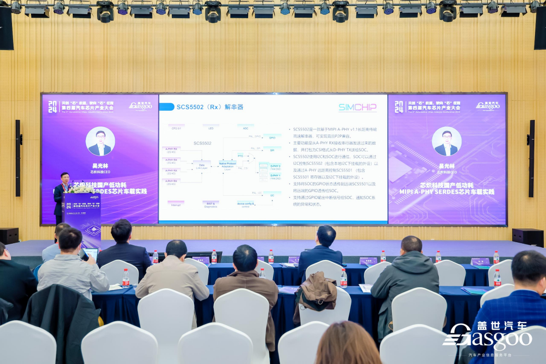 圆满落幕 | 盖世汽车2024第四届汽车芯片产业大会