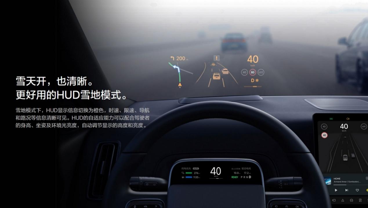 HUD市场品牌及产品众多，究竟该如何选择？