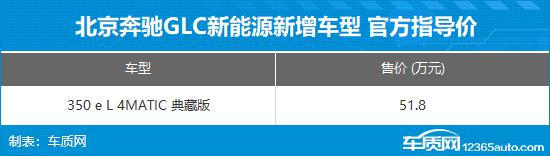 奔驰GLC插混典藏版车型上市 售价51.8万元