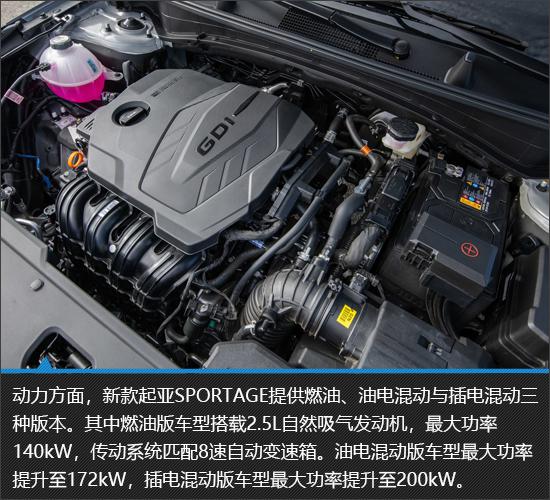 设计动力再升级 新款起亚Sportage新车图解