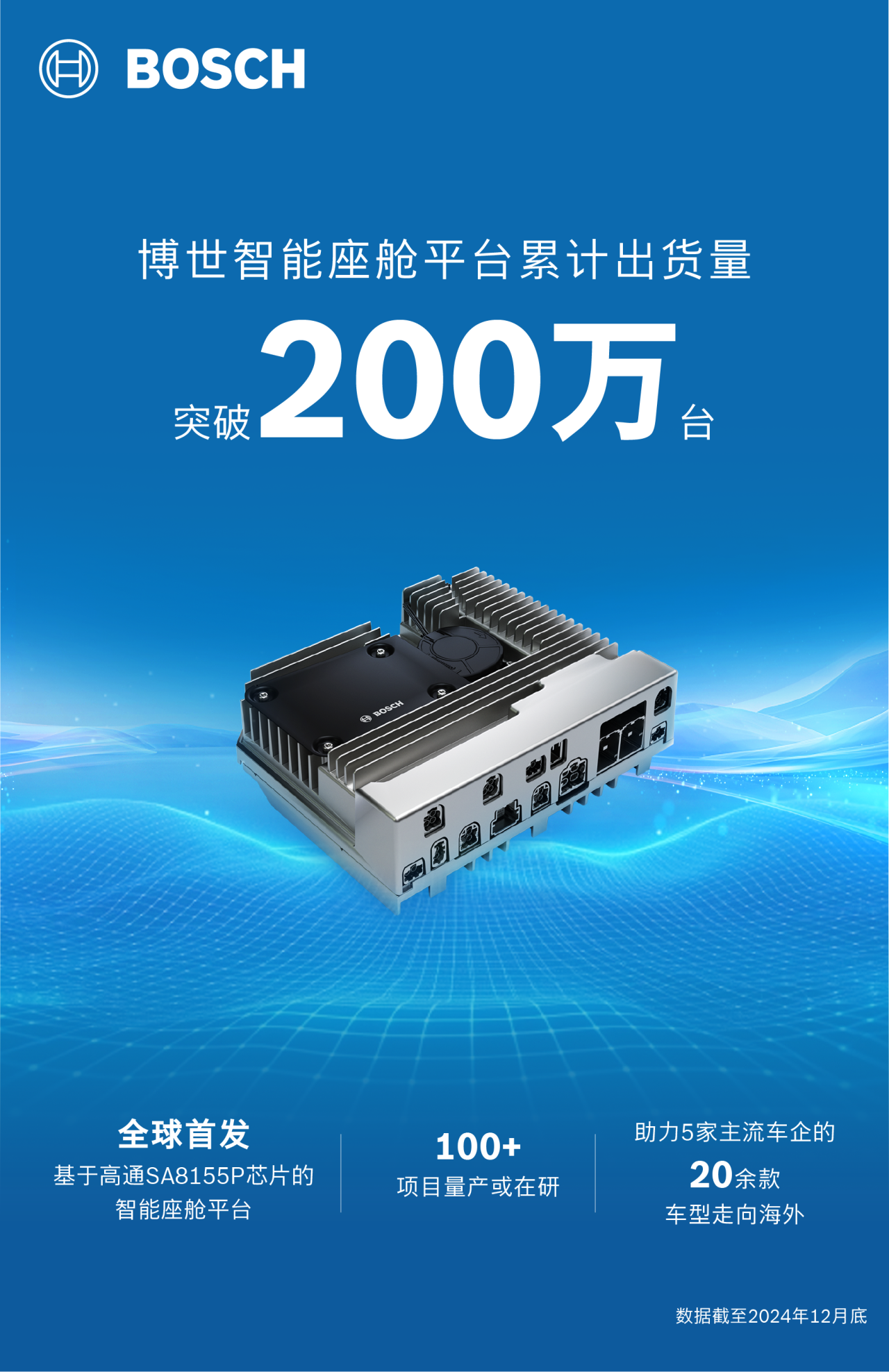 博世智能座舱平台累计出货量突破200万台