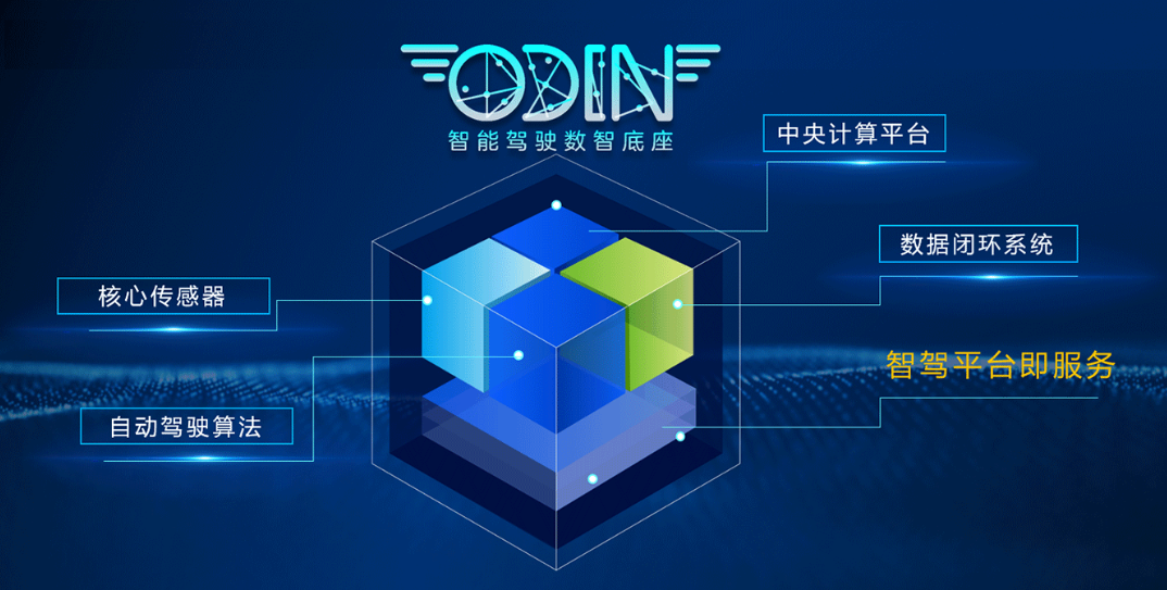 扎堆上市，智能驾驶再迎IPO大年 | 2024大事记