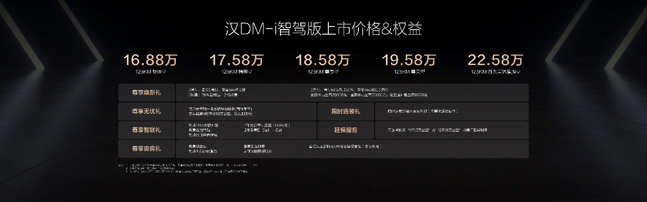 比亚迪汉EV及汉DM-i智驾版上市，标配天神之眼高阶智驾