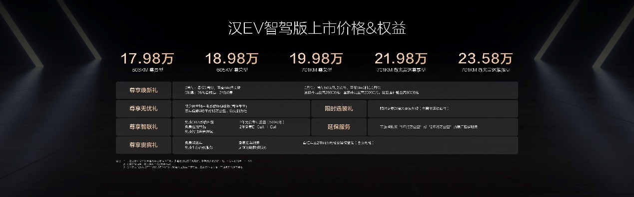 比亚迪汉EV及汉DM-i智驾版上市，标配天神之眼高阶智驾