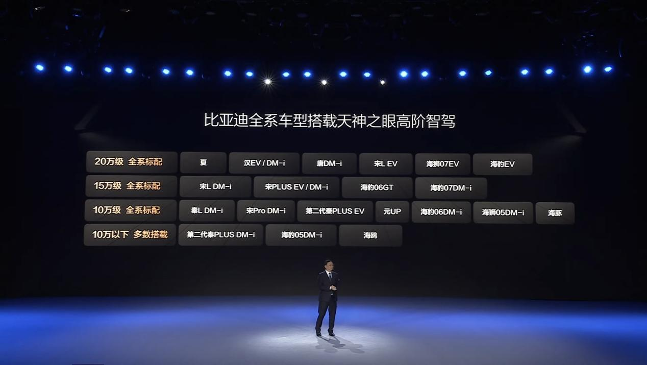 比亚迪开启全民智驾，推动汽车产业链规模化升级