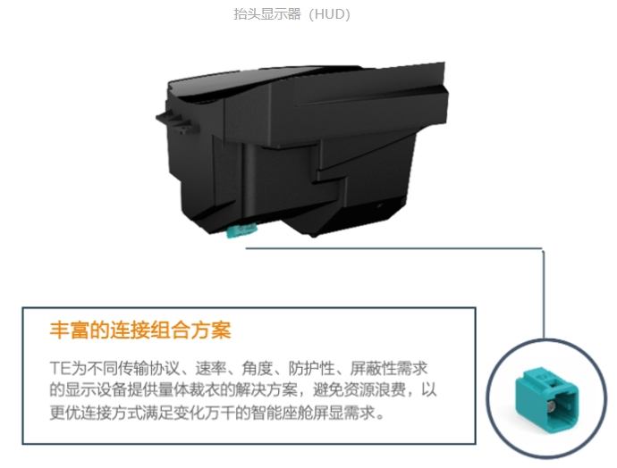 TE Connectivity ：打造智能座舱 “零故障” 神经中枢