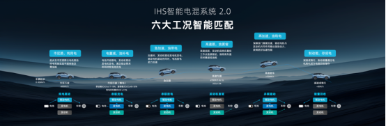 12.59万起 启辰全新大V DD-i虎鲸上市