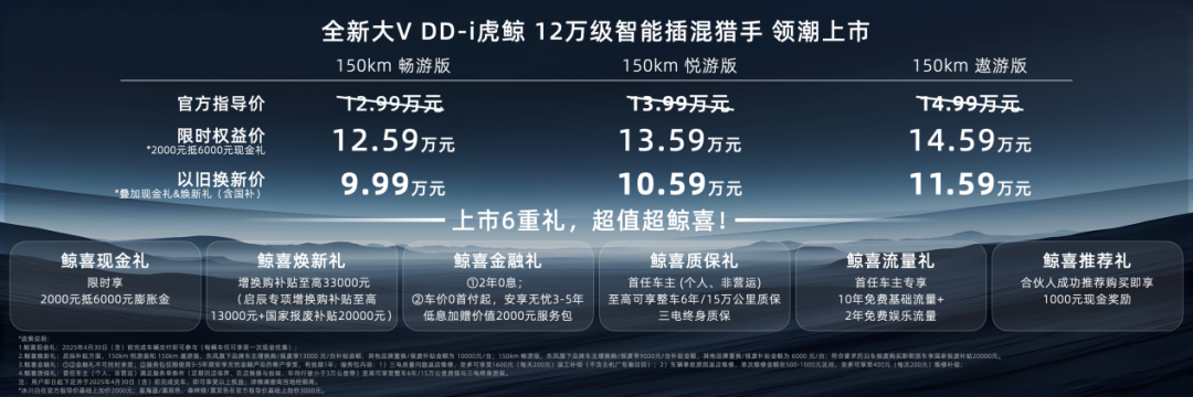 插混升级，启辰全新大V DD-i虎鲸限时12.59万起