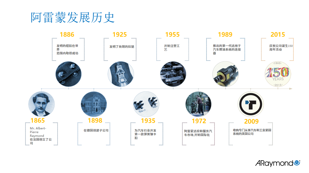 C Talk |阿雷蒙：百年企业的“双重人格”是如何炼成的？