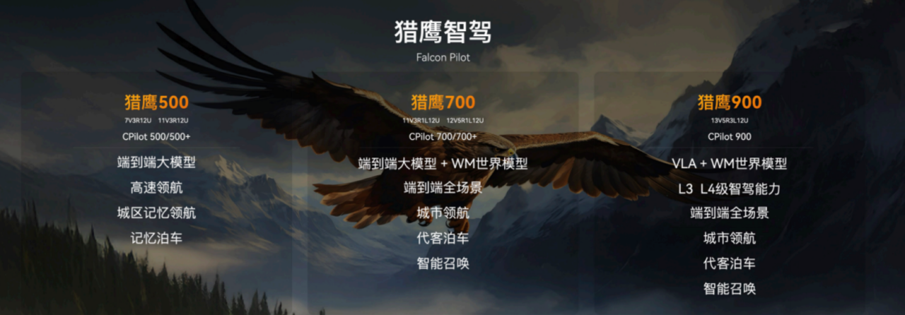 小智一周要闻丨赛力斯落子AI与机器人领域，广汽GoMate今年实现自研零部件批量生产