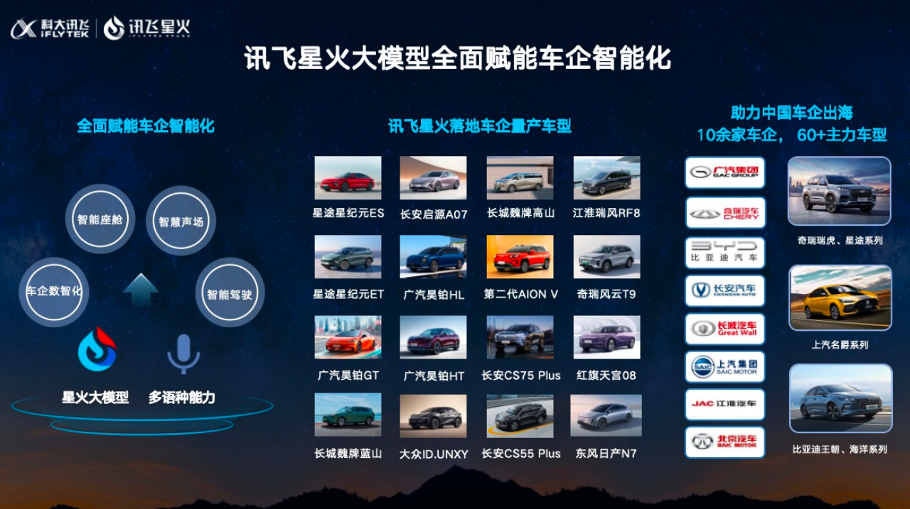 科大讯飞：多模态大模型驱动汽车智能化新变革