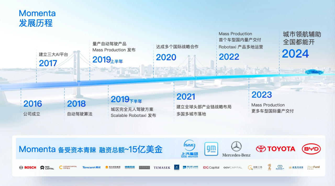Momenta：自动驾驶的可规模化之路