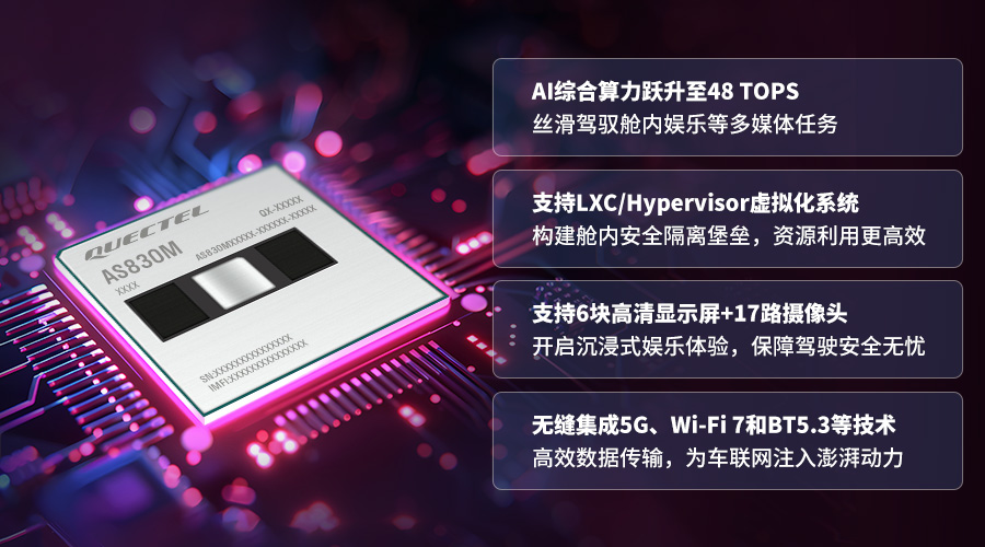 座舱网联融合新旗舰！移远通信48 TOPS座舱方案携AI大模型能力，赋能多域融合