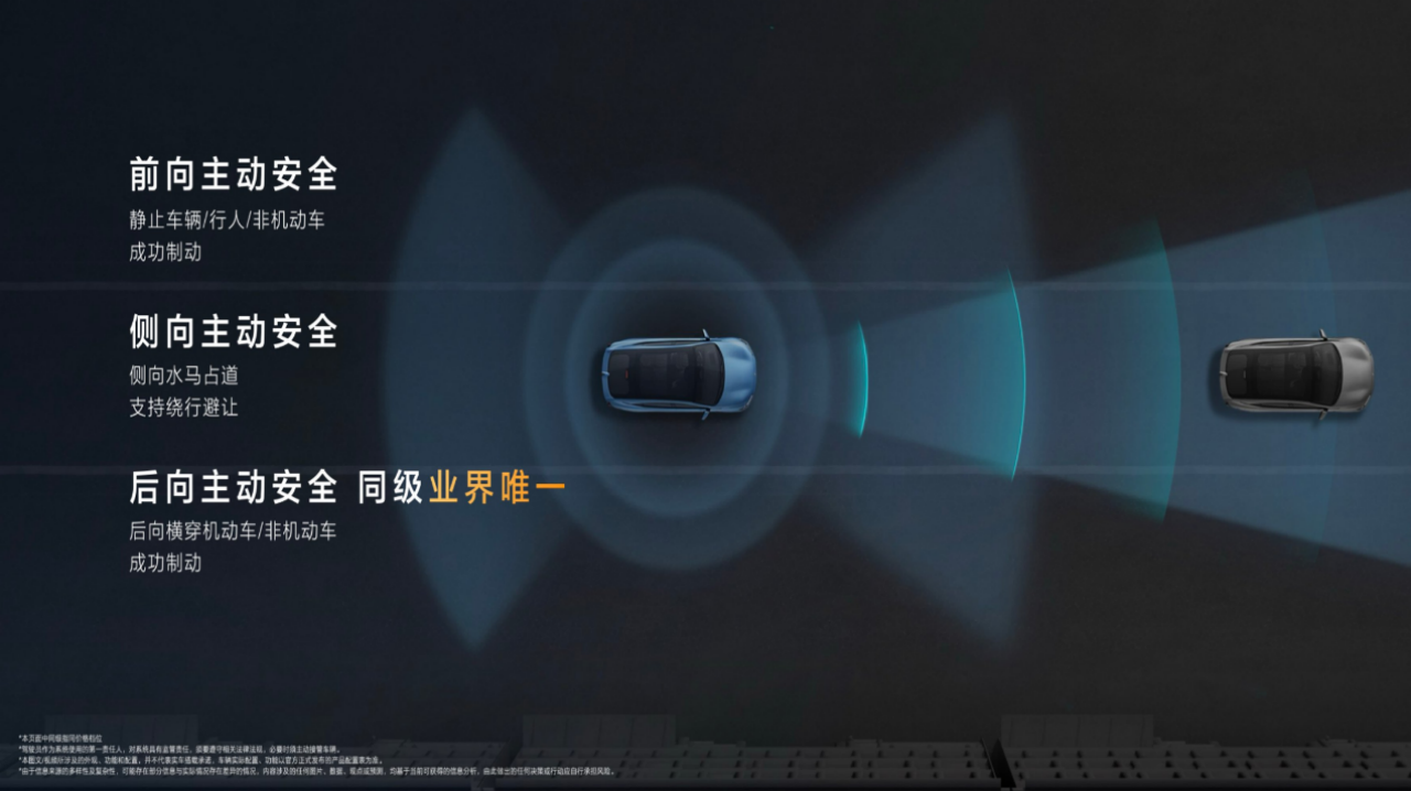 深蓝汽车全民智驾体验营-上海站  智驾再进阶 超值再加倍