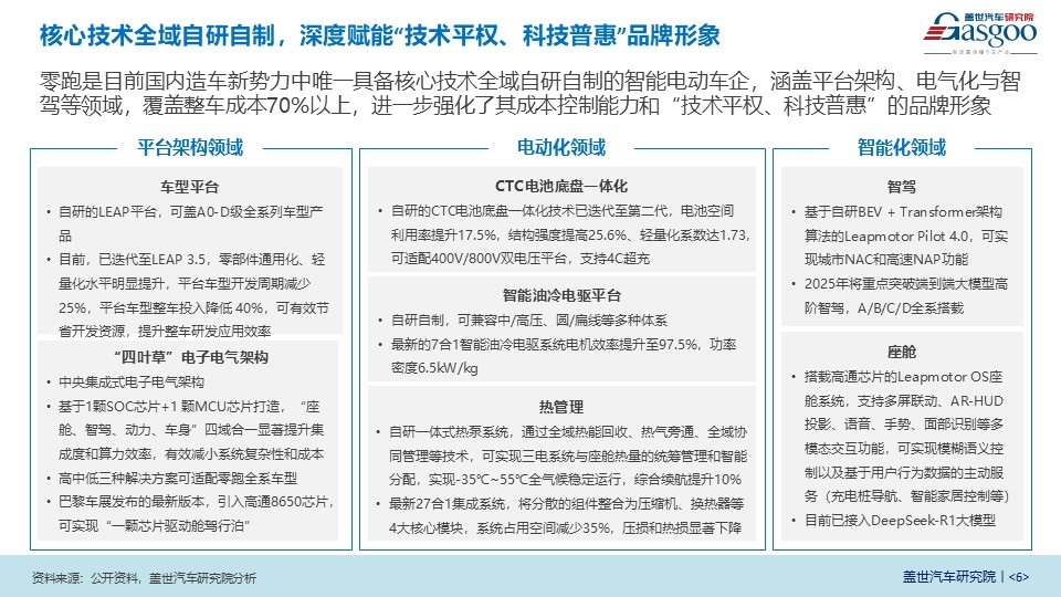 晓莺说：零跑汽车：双轮驱动全球布局，技术平权领跑智行