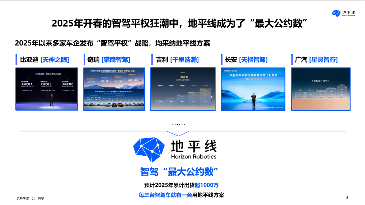余凯：3年将实现脱手开、5年实现闭眼开｜2025电动汽车百人会论坛