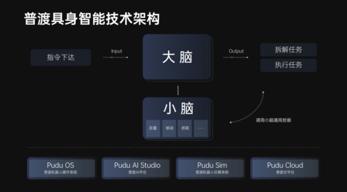 全球首款商用类人形具身智能服务机器人发布 开启行业新纪元