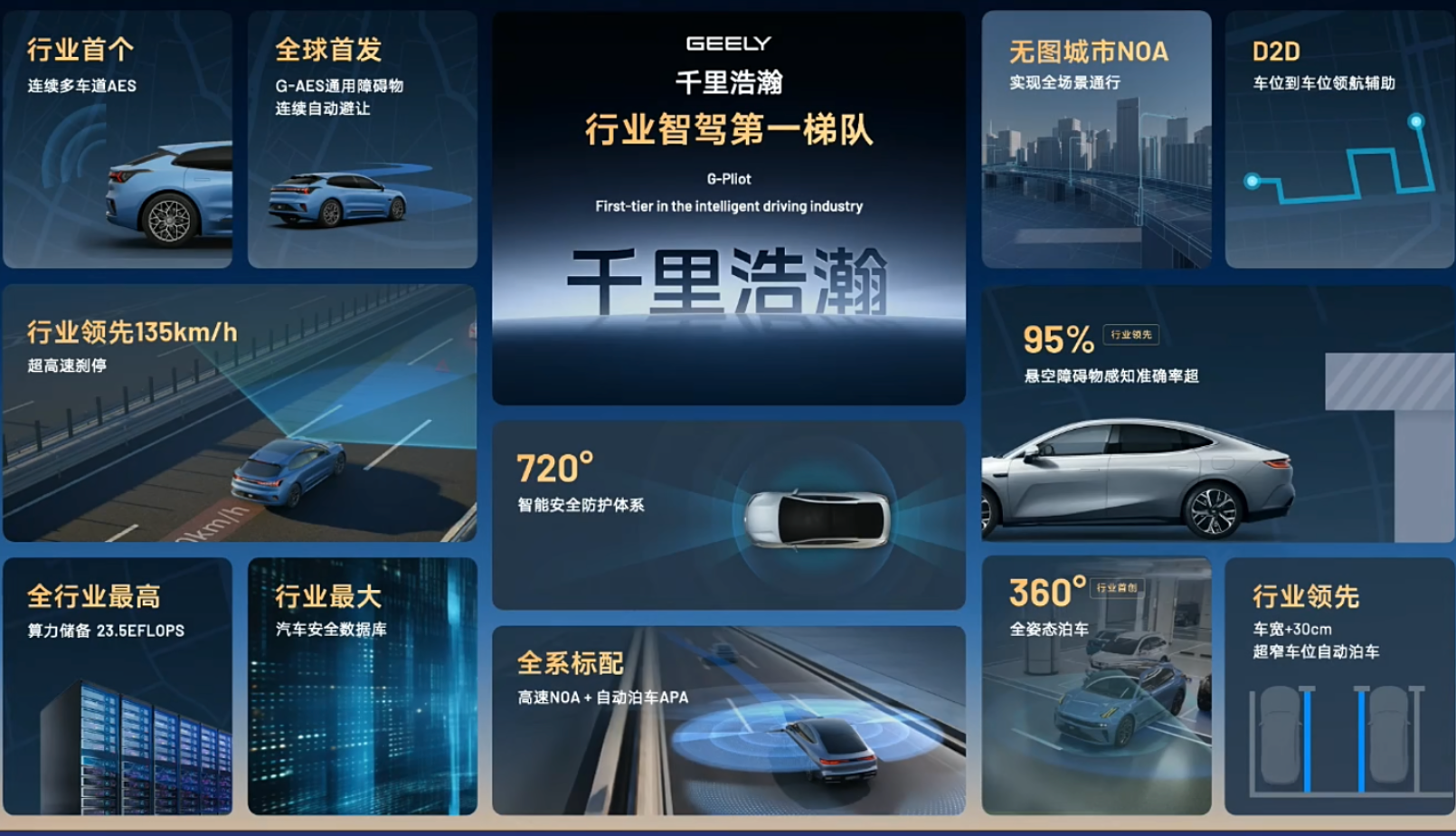 电动化和智能化，吉利汽车“两场架”一起打