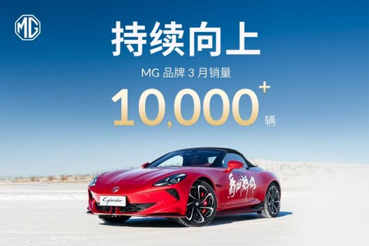 从流量到销量，MG品牌3月销量同比暴增82.6%