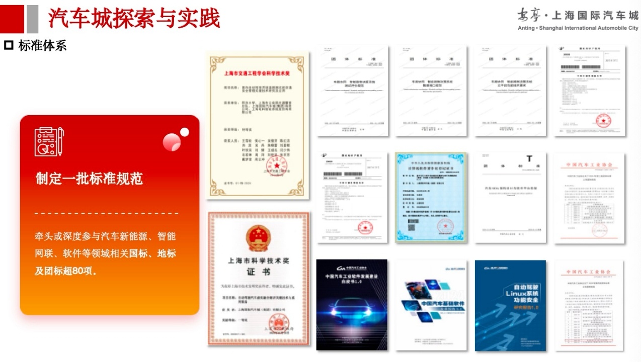 上海智能汽车软件园：人工智能与智能汽车产业协同——上海国际汽车城的探索与实践