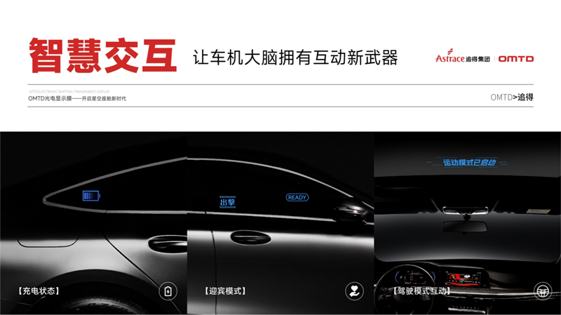 车窗觉醒：追得OMTD光电膜开启汽车美学的
