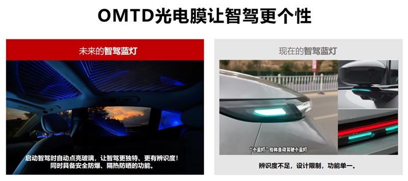 车窗觉醒：追得OMTD光电膜开启汽车美学的