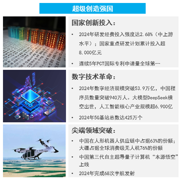 晓莺说：中国汽车产业创新发展