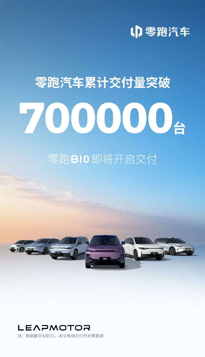 零跑汽车累计交付量突破70万台