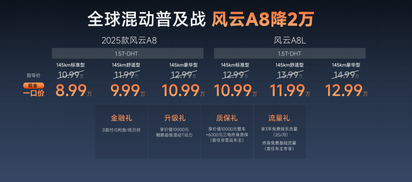 2025款风云A8焕新上市，现金一口价8.99万元起