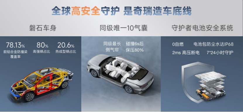 2025款风云A8焕新上市，现金一口价8.99万元起