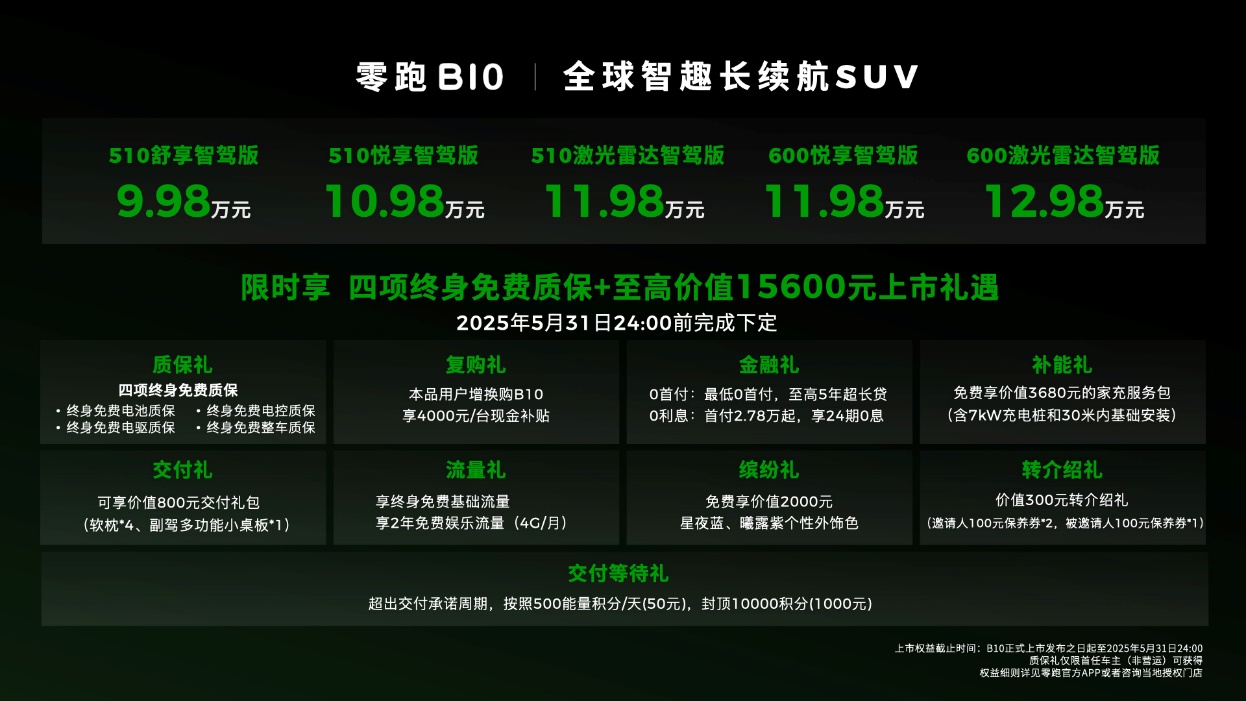 “中国自研”赋能，零跑B10剑指全球赛道‌
