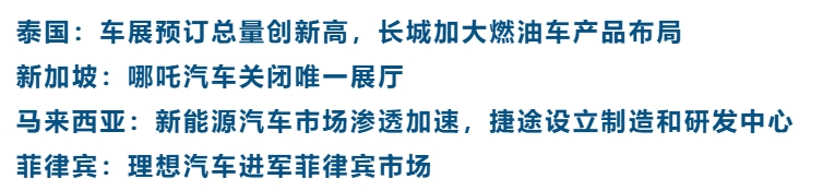 东南亚出海速递｜马来西亚新能源汽车市场渗透加速，理想进入菲律宾市场
