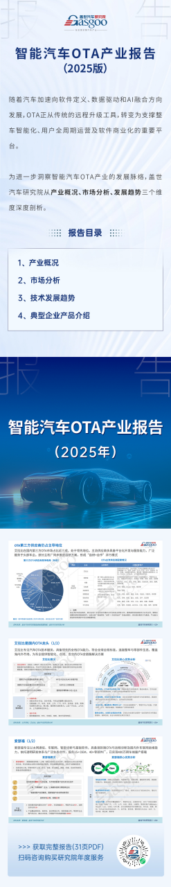 盖世汽车研究院：OTA市场竞争格局揭晓，艾拉比以近三成市占率持续领跑第三方市场
