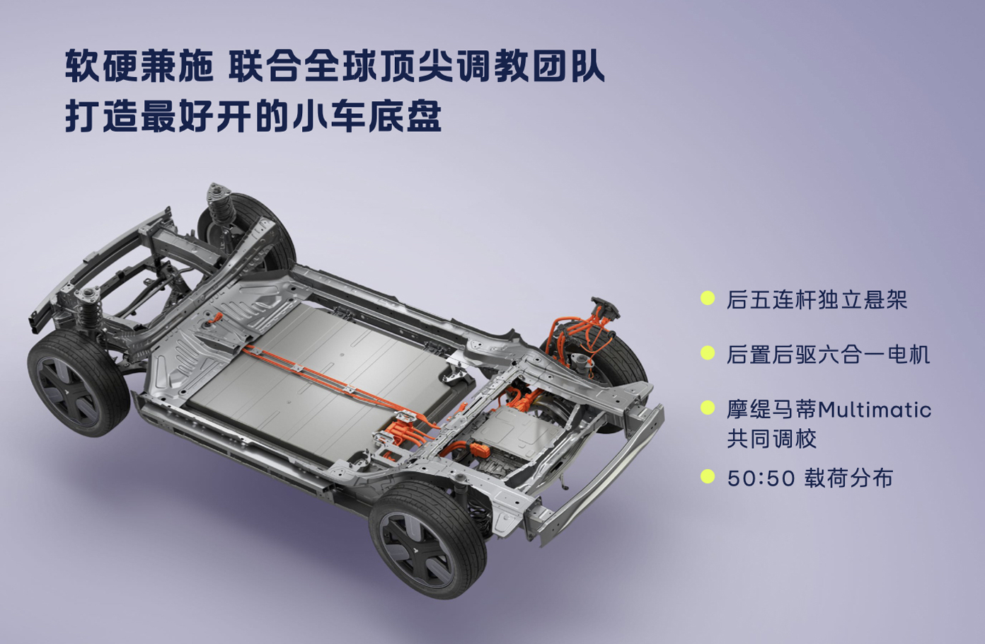 蔚来全新品牌firefly萤火虫首款同名车型正式上市，11.98万元起