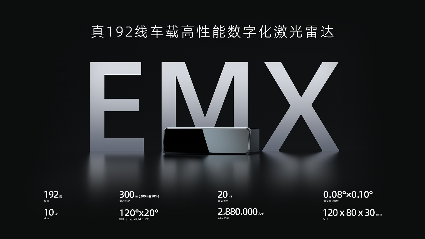 RoboSense发布真192线车载数字化激光雷达EMX，引领行业进入数字化可定制时代