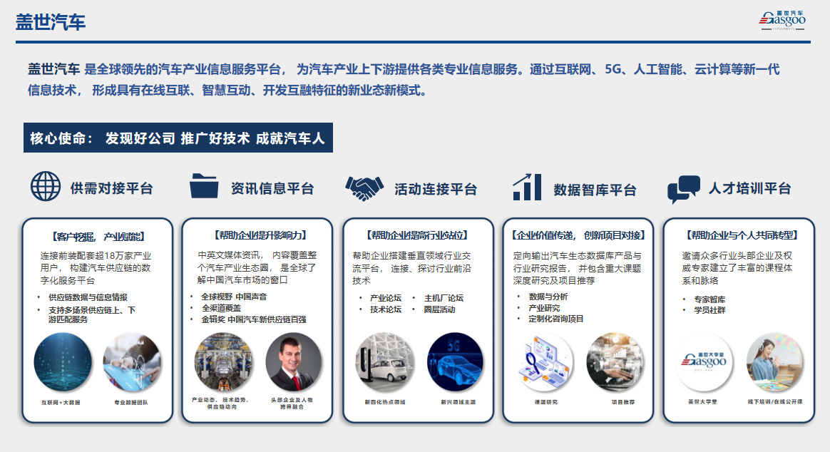 扬帆出海正当时 | 全球合作伙伴计划发布会圆满召开